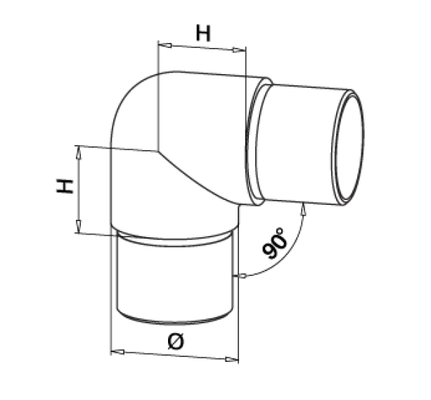 bv model 1
